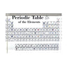BrightKids Periodic Table - Dream Morocco