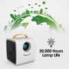 Excelvan Q2 MINI Projector 700 Lumens - Dream Morocco